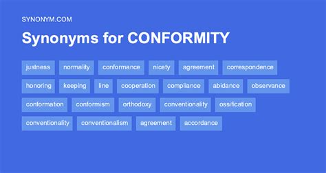 conformity antonym|another word for conformance.